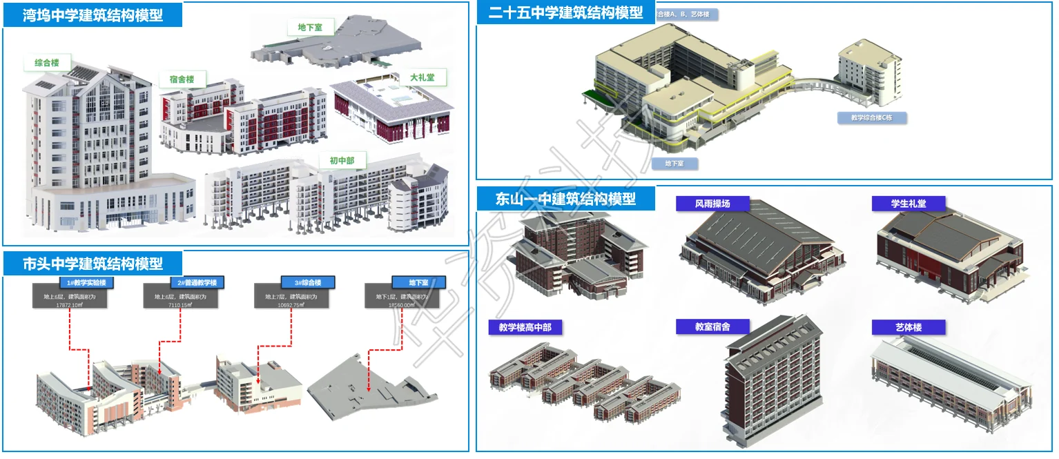 建筑与结构专业模型创建图片 6