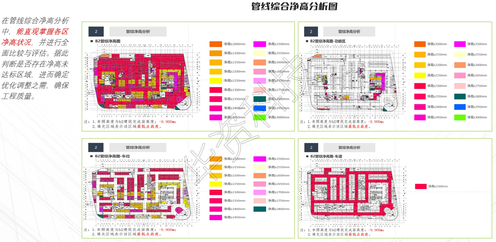 管线净高分析与优化图片 2