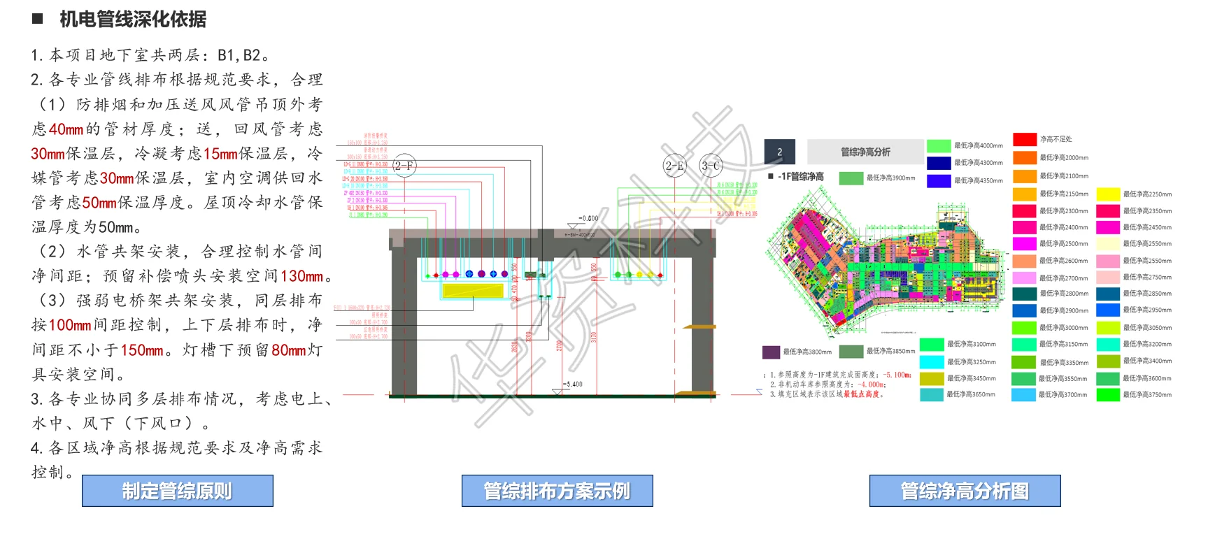 管线净高分析与优化图片 3