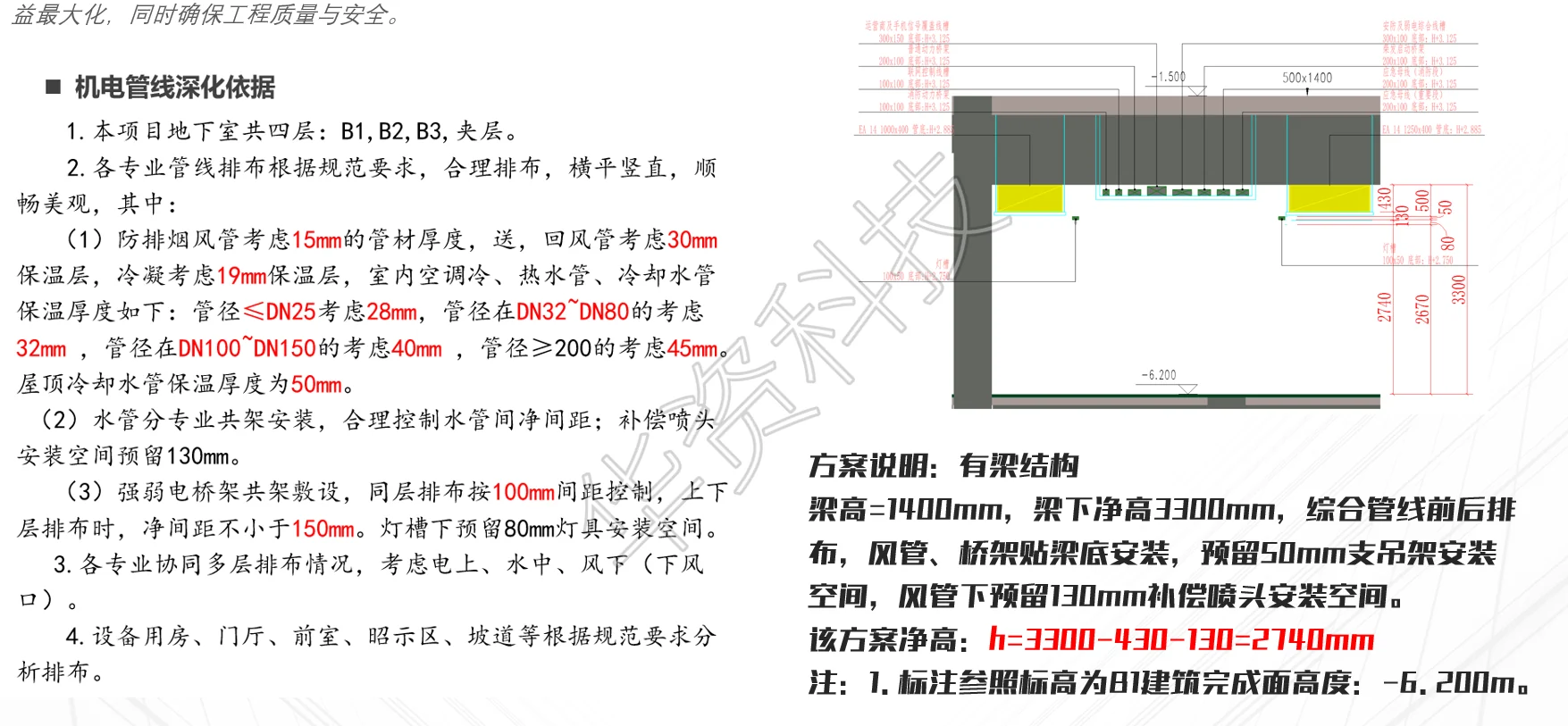 机电管线综合方案图片 4