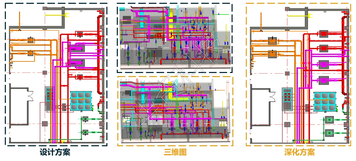 重点区域综合深化图片 7
