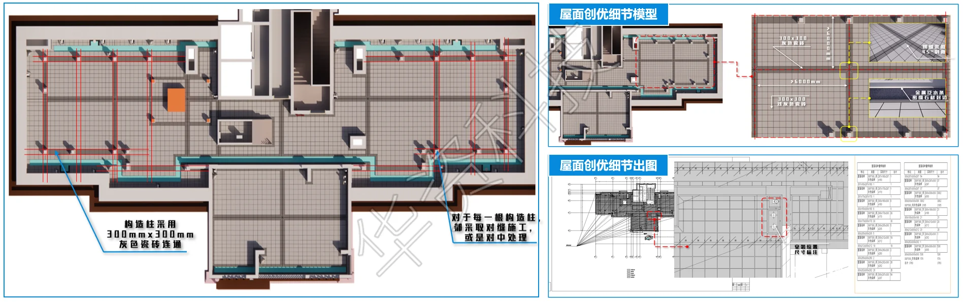 屋面瓷砖创优排布图片 1