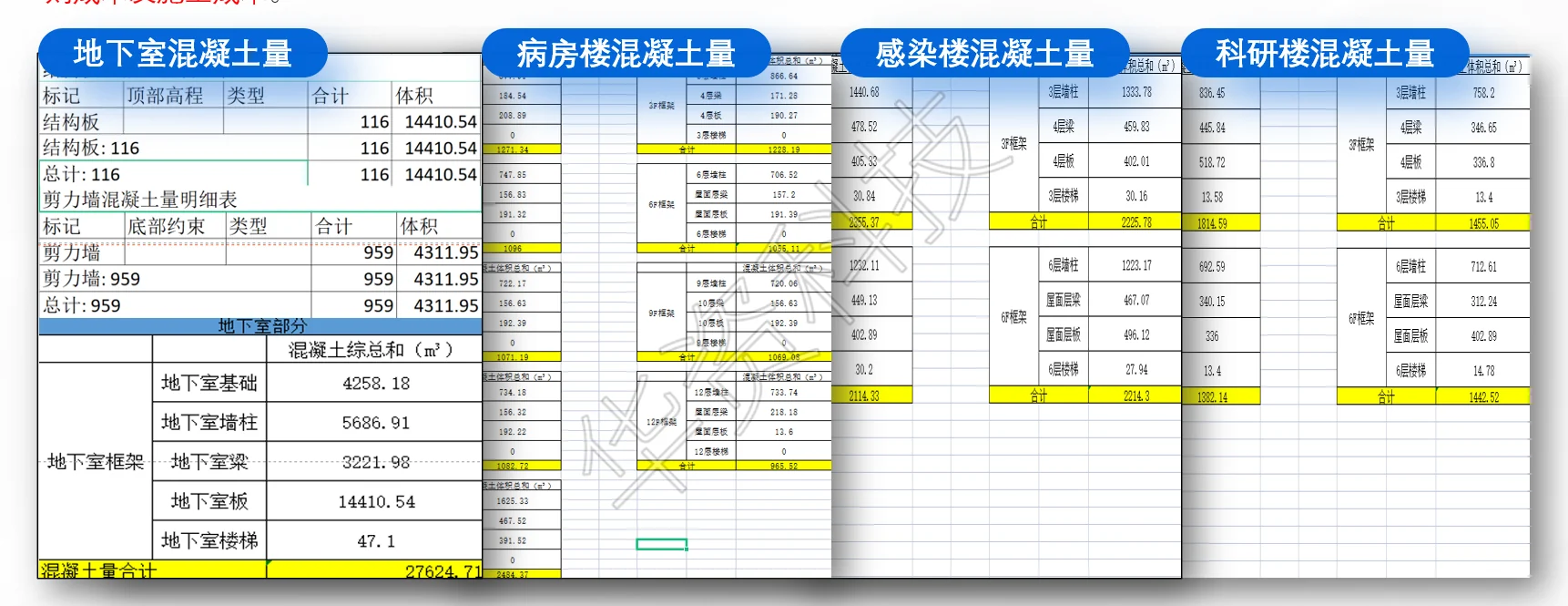 混凝土工程量提取图片 21