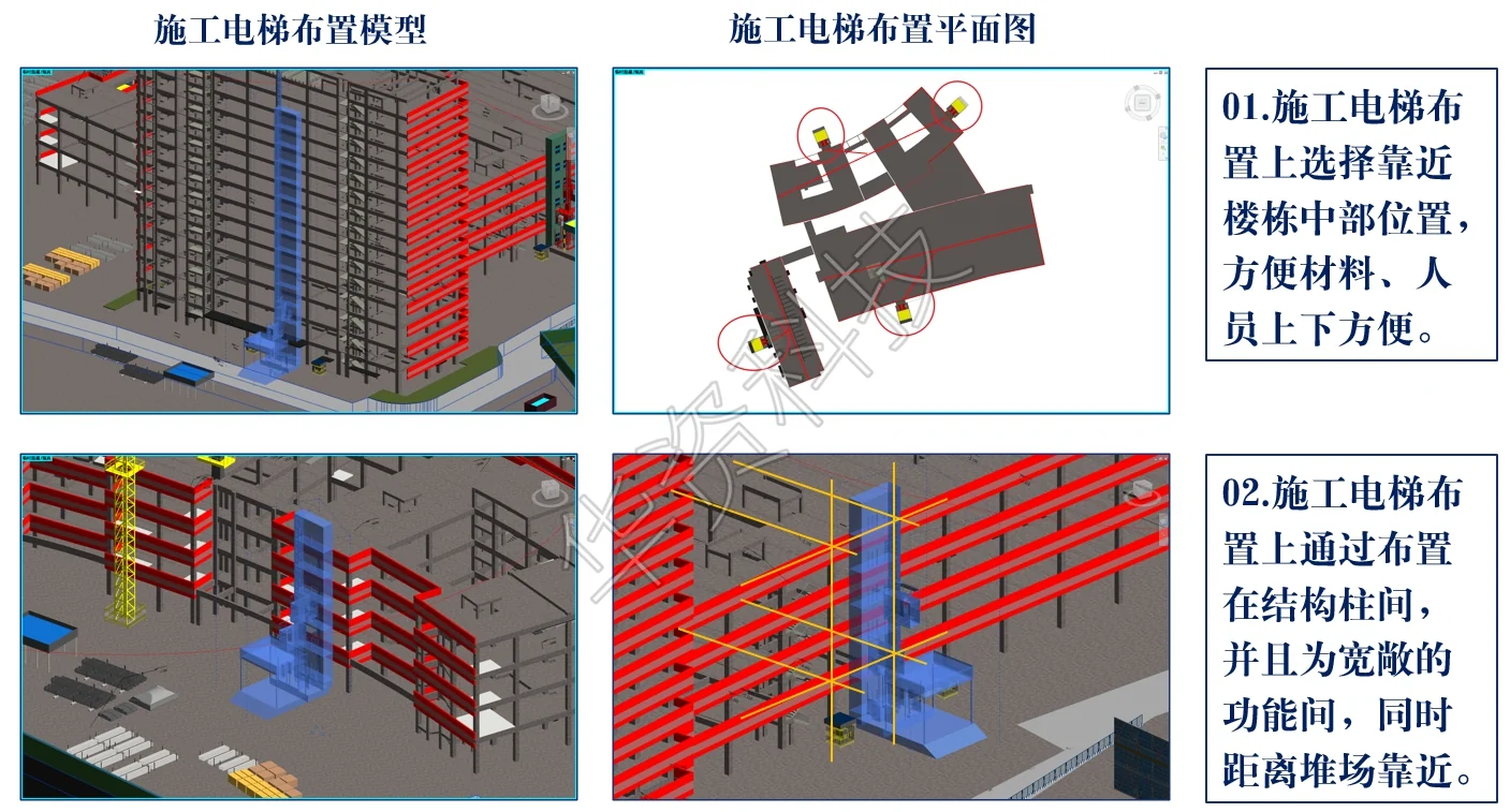 施工场地布置模拟图片 4