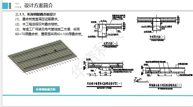 装配式建筑深化及认定服务图片 2